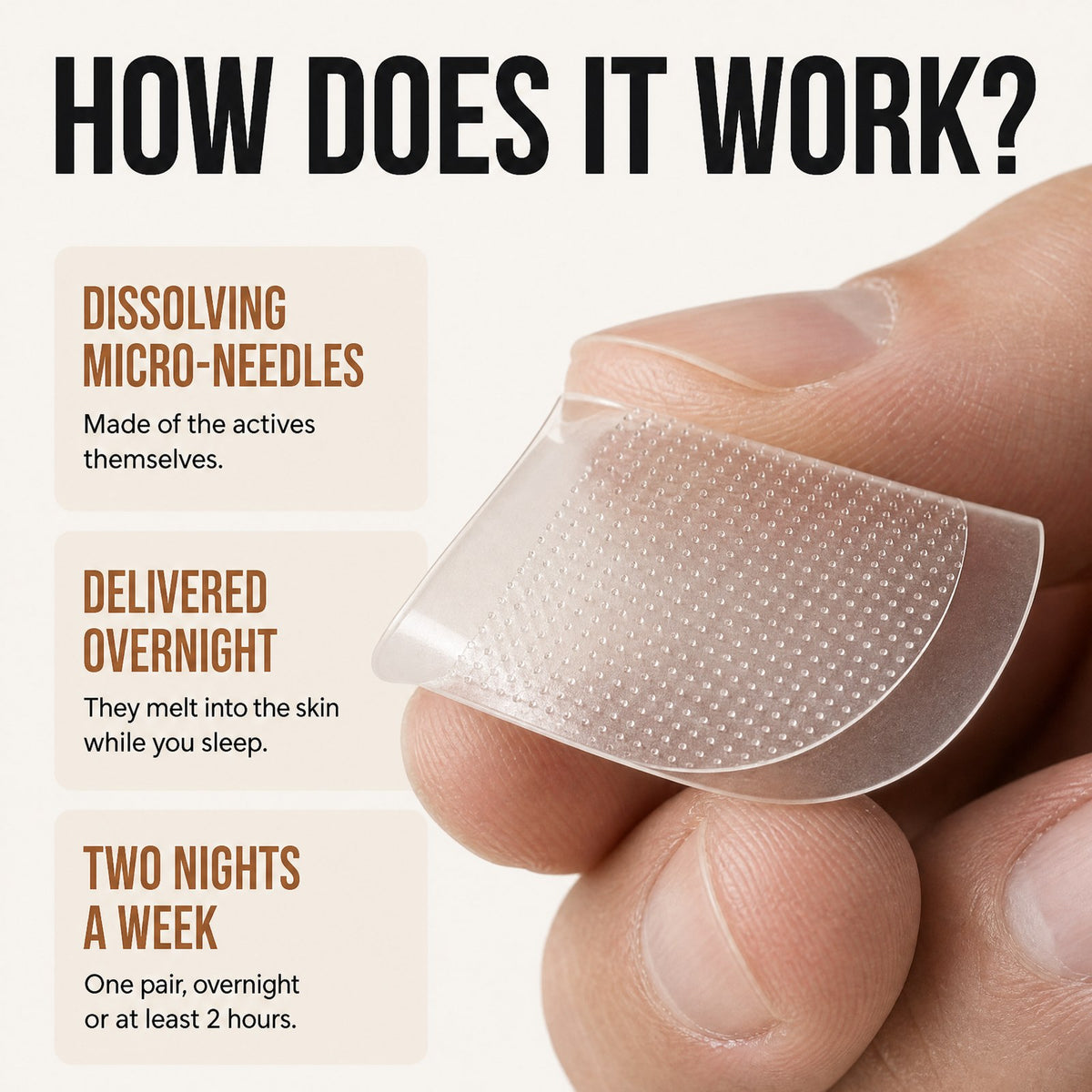 How does it work: dissolving micro-needles