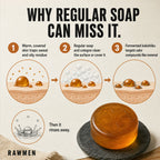 Why regular soap can miss it: warm covered skin traps sweat and oily residue, fermented kakishibu targets odor compounds like nonenal