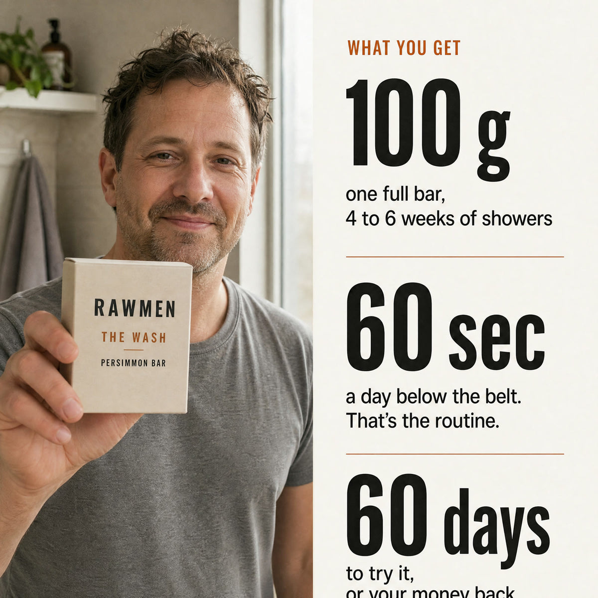 What you get: 100 g, 60 seconds, 60 days