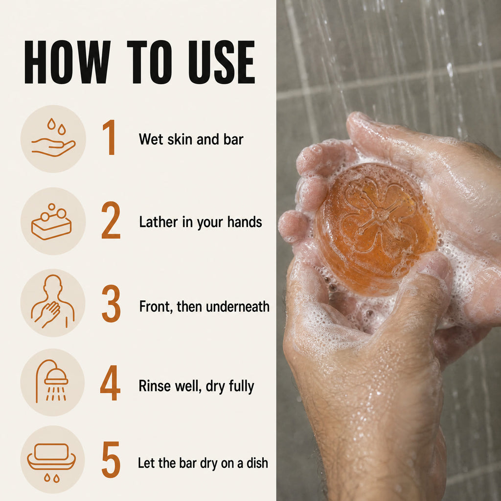 How to use The Wash in 5 steps