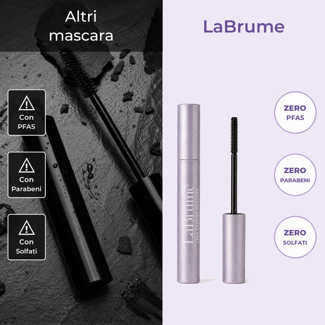 Altri mascara con PFAS, parabeni e solfati; LaBrume senza